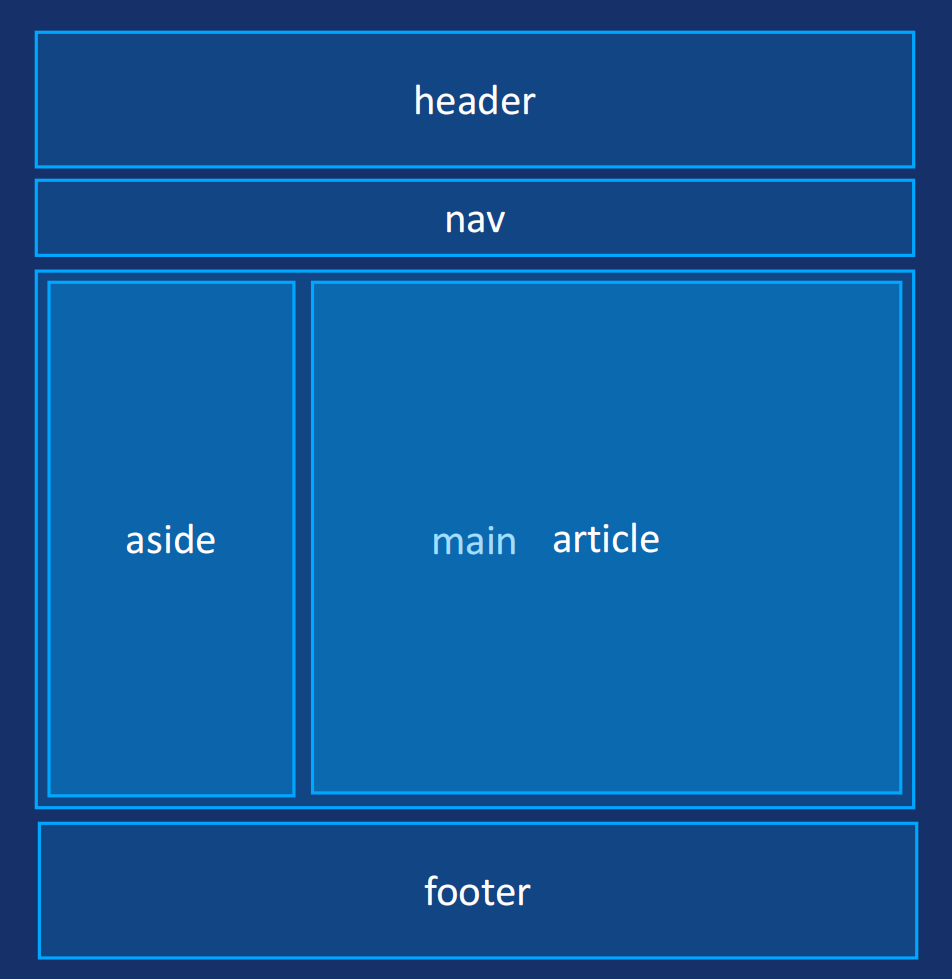 Pasted image 20250919151819.png